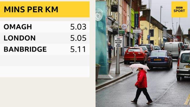 In Omagh and Banbridge, Northern Ireland is home to two of the fastest towns in the United Kingdom