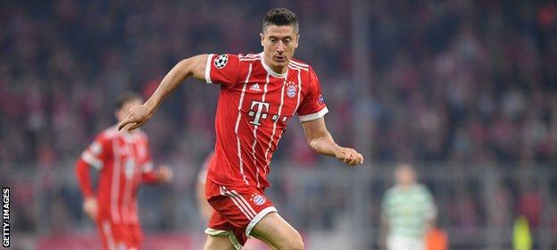 Robert Lewandowski