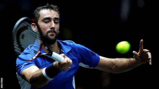 Marin Cilic