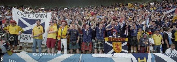 Scotland fans