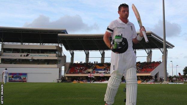 Ian Bell