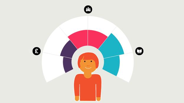 Class calculator graphic