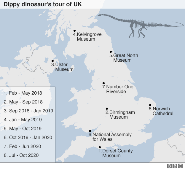 Map of Dippy's tour