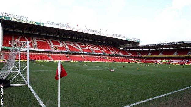 City Ground