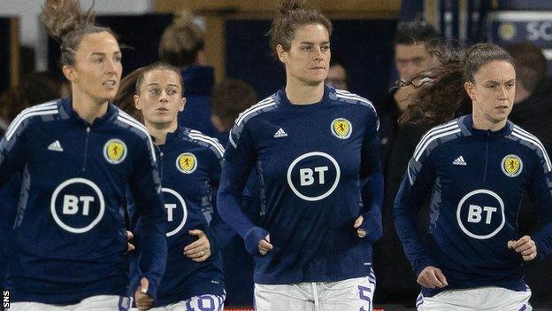 Scotland players