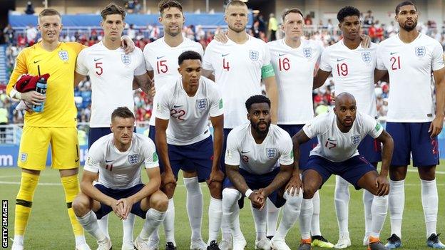 english football players 2018