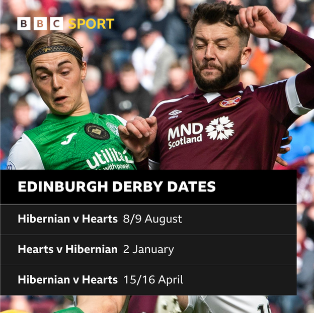 edinburgh derby