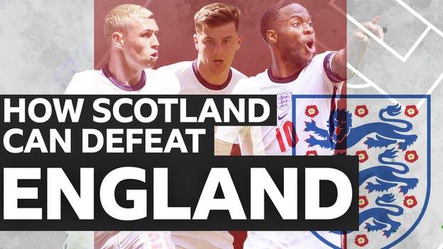 How Scotland can beat England