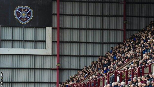 Tynecastle Stadium