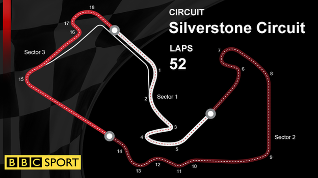 British Grand Prix graphic