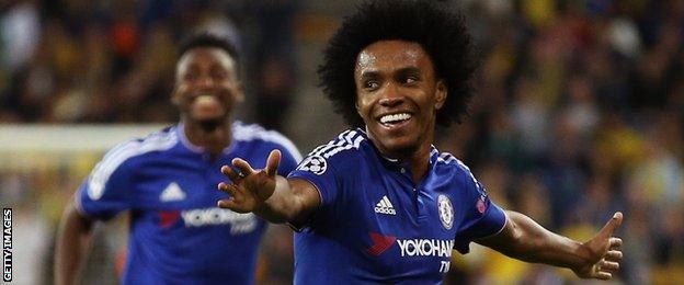 Willian