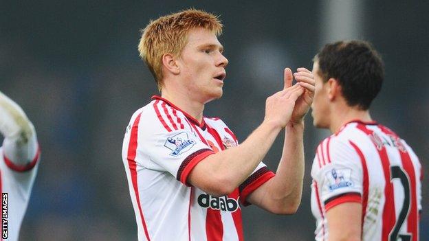 Duncan Watmore