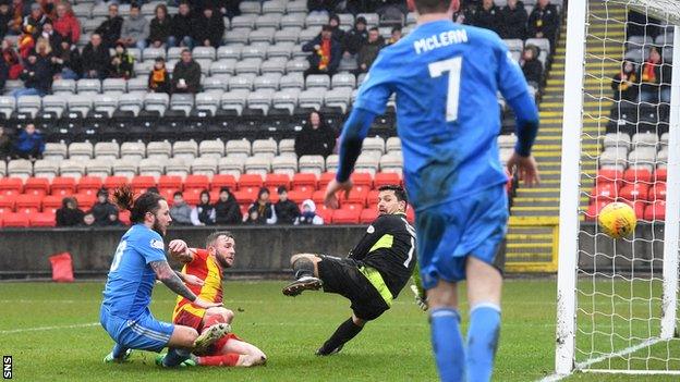 Aberdeen striker Stevie May against Aberdeen