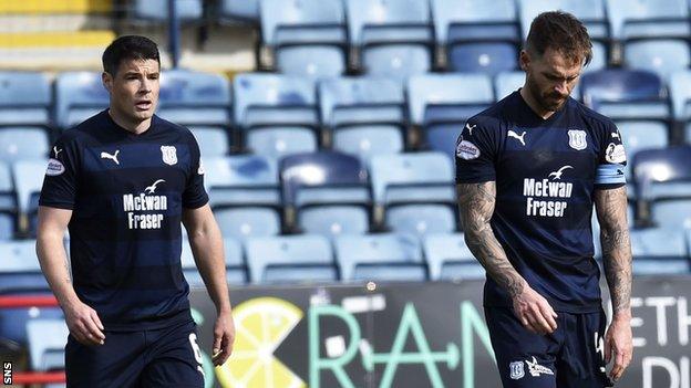 Dundee's Darren O'Dea and Martin Woods are left dejected