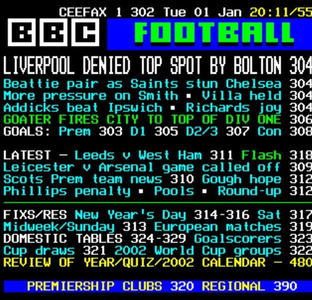 Ceefax