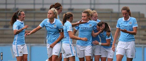 Manchester City Women