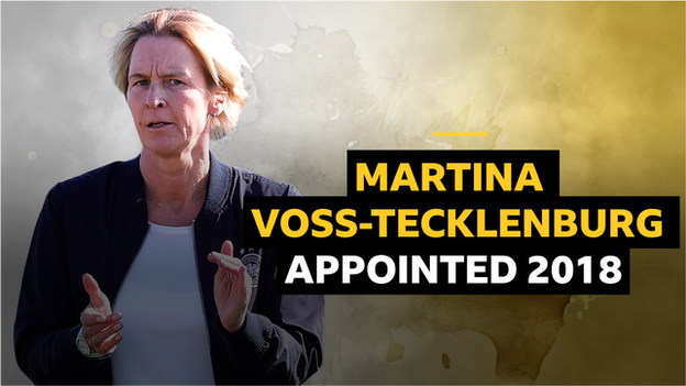 Martina Voss-Tecklenburg graphic