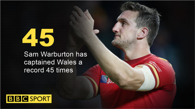 Sam Warburton