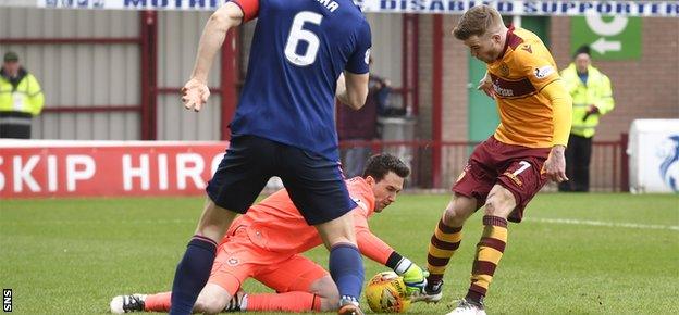 Chris Cadden's disallowed goal