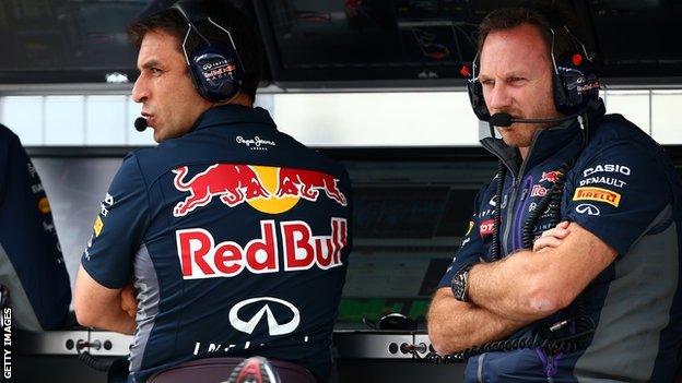 Christian Horner