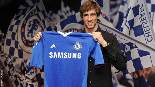 Fernando Torres