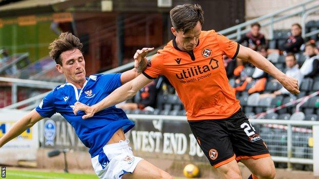 Lawrence Shankland has only featured in one game this season