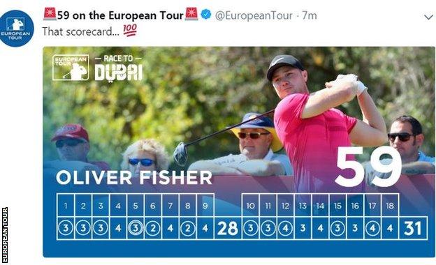 Oliver Fisher's scorecard