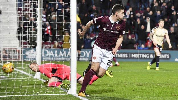 Hearts striker Cole Stockton