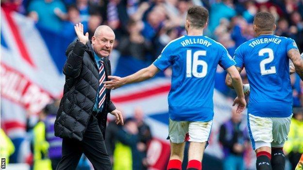 Former Rangers manager Mark Warburton