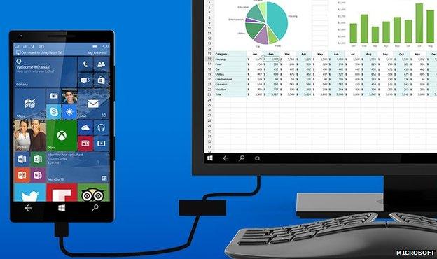 Smartphone running Windows 10