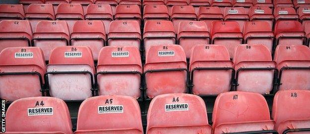 Empty seats at Blundell Park