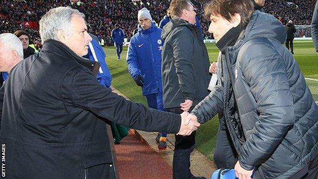 Manchester United manager Jose Mourinho and Chelsea manager Antonio Conte