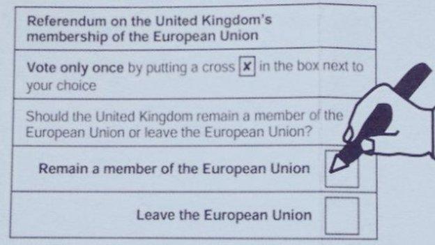 Postal voting form