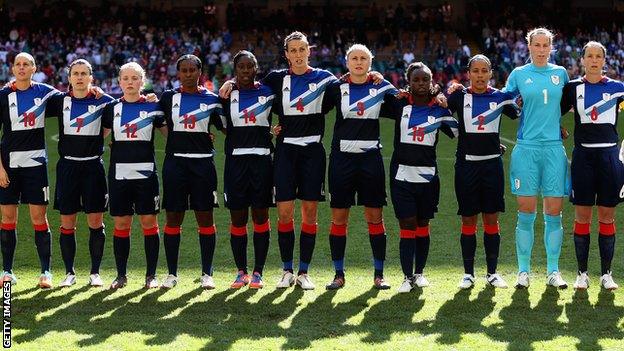 Team GB women's football