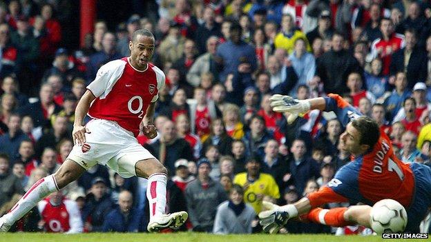 Thierry Henry