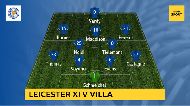 Graphic showing Leicester's XI v Aston Villa: Schmeichel, Castagne, Evans, Soyuncu, Thomas, Tielemans, Ndidi, Pereira, Maddison, Barnes, Vardy