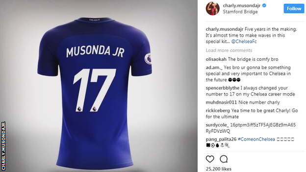 Charly Musonda
