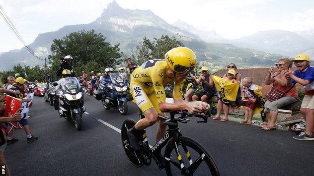 Chris Froome