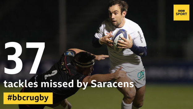 Saracens