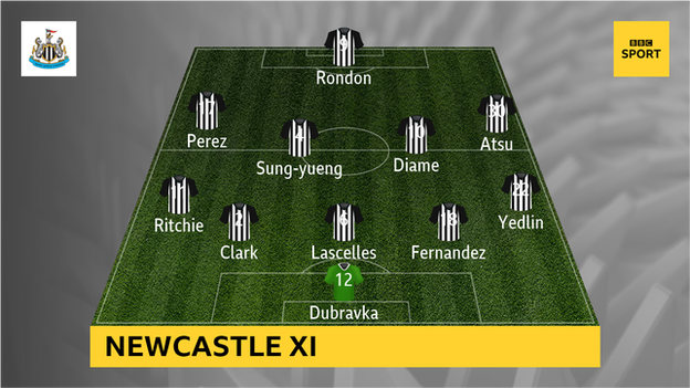 Newcastle XI v Wolves: Dubravka, Ritchie, Clark, Lascelles, Fernandez, Yedlin, Perez, Sung-yueung, Diame, Atsu, Rondon