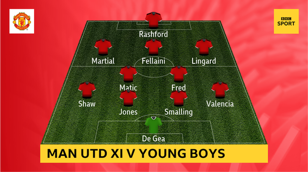 Man Utd XI v Young Boys: De Gea; Valencia, Smalling, Jones, Shaw; Fred, Matic; Lingard, Fellaini, Martial; Rashford