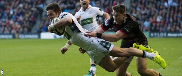 DTH van der Merwe scores for Glasgow