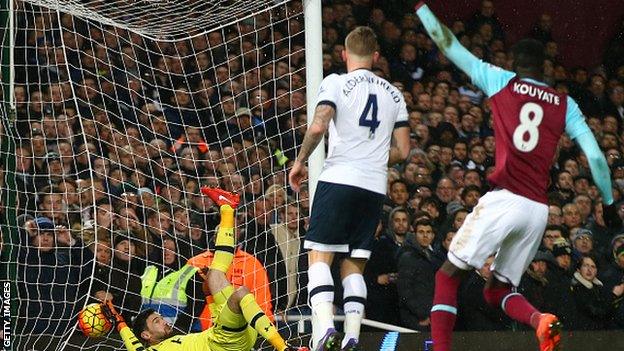 West Ham v Tottenham