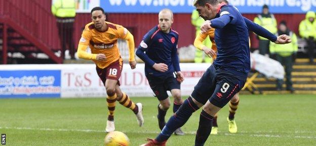 Kyle Lafferty scores