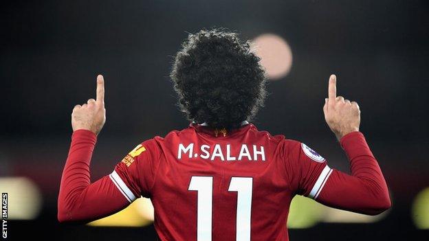 Mohamed Salah