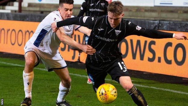 Dundee against Dunfermline