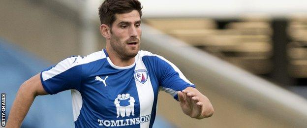 Ched Evans