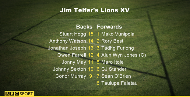 Jim Telfer's Lions XV