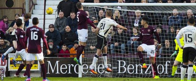 Carl Tremarco heads Inverness CT into the lead at Tynecastle