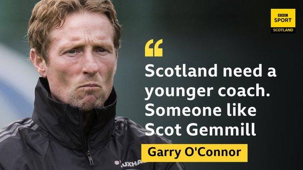 Scot Gemmill